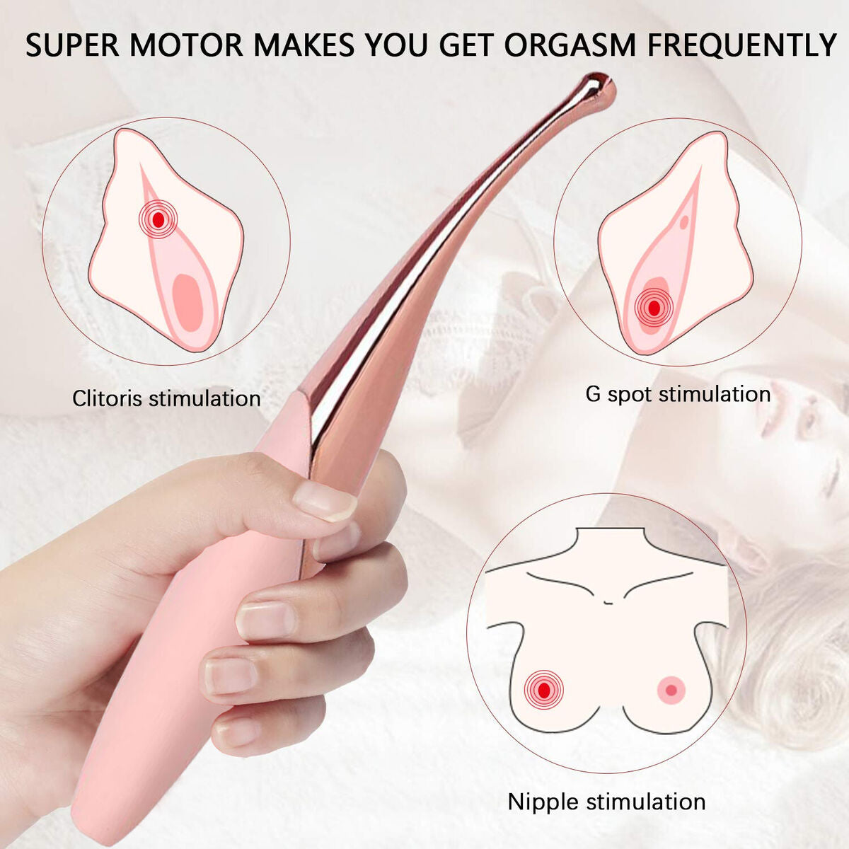 Clitoral gspot stimulator